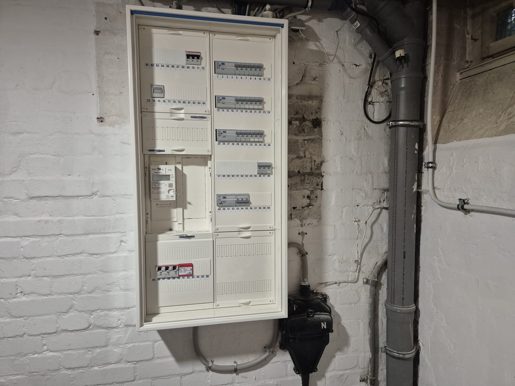 Zählerschrank und wallbox